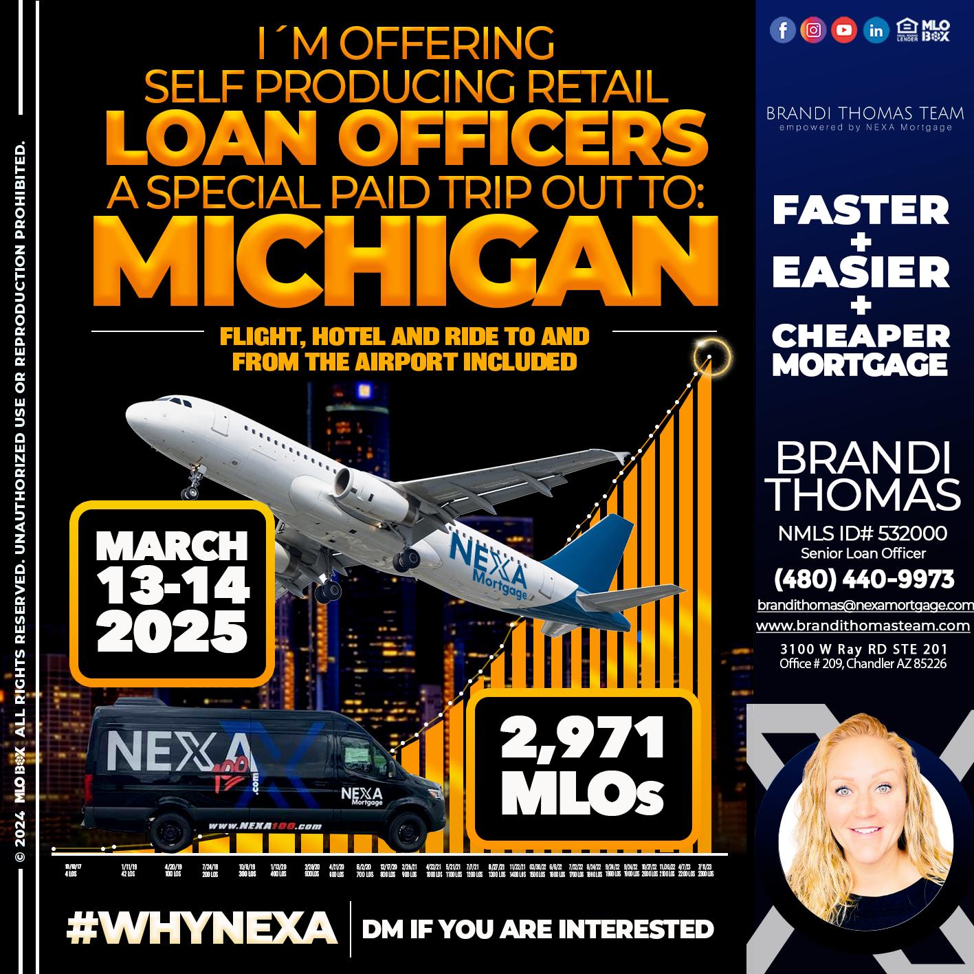 2,971 MLOs - Brandi Thomas Team -Senior Loan Officer