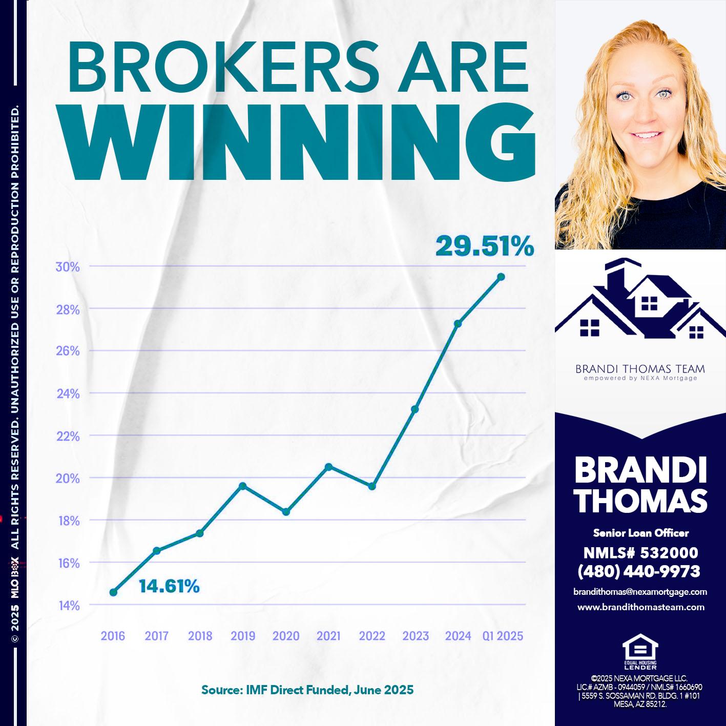 BROKERS ARE WINNING - Brandi Thomas Team -Senior Loan Officer