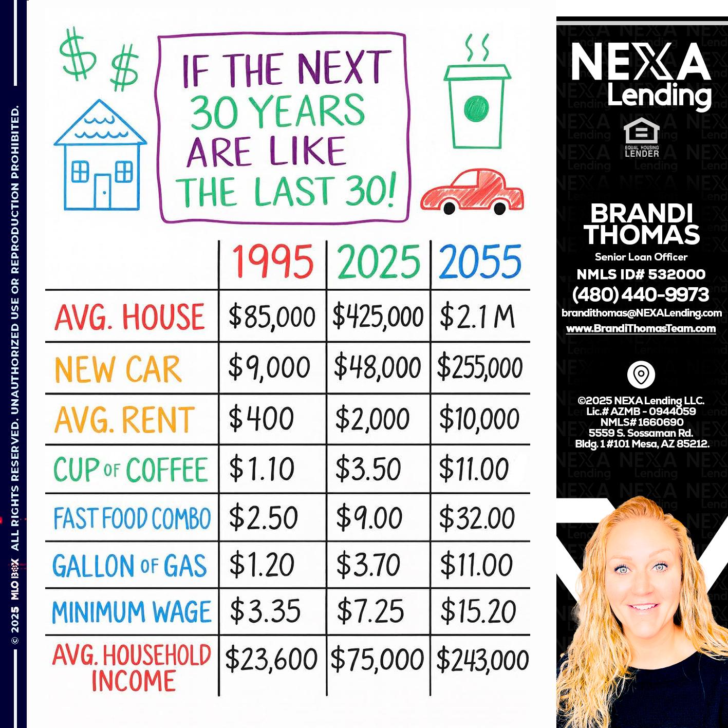 in the next 30 years - Brandi Thomas Team -Senior Loan Officer